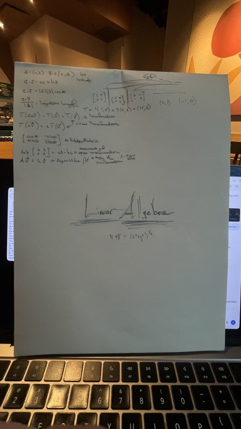 Il Inizio — Titled Il Inizio, this image shows a large vertical sheet of paper propped over a laptop keyboard, covered in handwritten linear algebra notes, matrix sketches and a scrawled heading reading "Linear Algebra." The composition contrasts a dense 